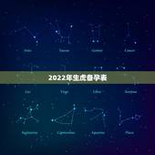 2022年生虎备孕表，生虎宝宝好不好2022年