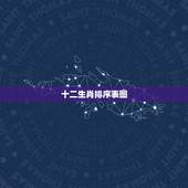 十二生肖排序表图，十二生肖是怎样排的