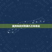 属鸡年龄对照表九三年命运，12生肖年龄对照表2022