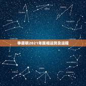 李居明2021年属相运势及运程，2021年老黄历属相
