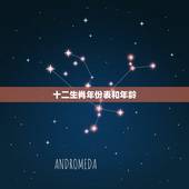 十二生肖年份表和年龄，十二生肖出生年份表