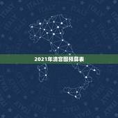 2021年清宫图预算表，清宫图2021年生男生女表怎么算