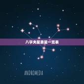 八字夫星妻星一览表，八字大师能看出我夫星？什么时候出现？