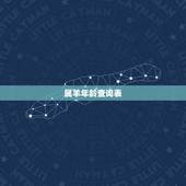 属羊年龄查询表，2022 属羊年龄查询表
