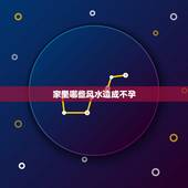 家里哪些风水造成不孕，会导致不孕不育的禁忌风水有哪些