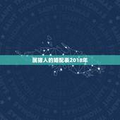 属猪人的婚配表2018年，属猪和什么属相最配 十二生肖之属猪的婚配表