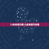 12生肖排行榜12生肖排行时间，查询全年十二生肖的月份排行请问十二生肖