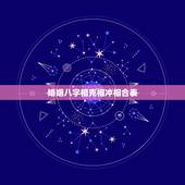 婚姻八字相克相冲相合表，生辰八字婚姻配对，看两人是否相克？婚姻如何？