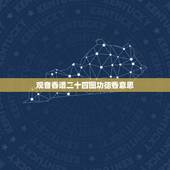 观音香谱二十四图功德香意思，观音香谱图解____神传二十四种香谱密示吉