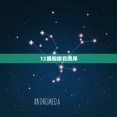12属相排名顺序，12属相的排序