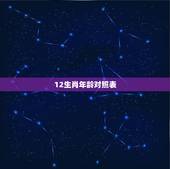 12生肖年龄对照表，2022 年12生肖表图片