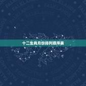 十二生肖月份排列顺序表，十二生肖月份对照表