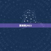 属相表2022，2022年是什么年龄