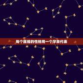 每个属相的性格用一个字来代表，十二生肖：每个动物前面为什么会有一个字，