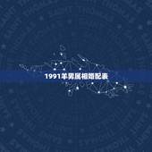 1991羊男属相婚配表，91年男属羊的和什么属相最配