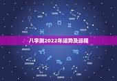 八字测2022年运势及运程，2022财运最差的生肖