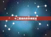 十二星座的月份表配对，星座和月份对照表