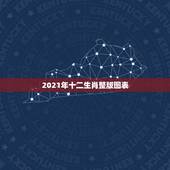 2021年十二生肖整版图表，2021年十二生肖对照表