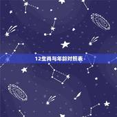 12生肖与年龄对照表，十二生肖年份表和年龄
