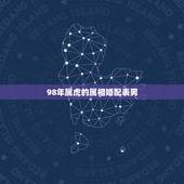 98年属虎的属相婚配表男，男98年属虎的婚配表？