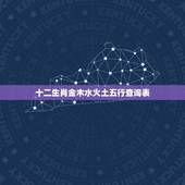 十二生肖金木水火土五行查询表，金木水火土命查询表