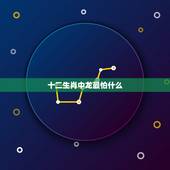 十二生肖中龙最怕什么，十二生肖龙的猴怕什么