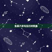 生辰八字与五行对照表，如何通过生辰八字算五行