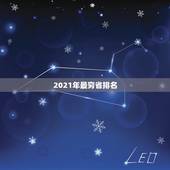 2021年最穷省排名 东三省为什么吉林最穷