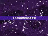 十二生肖婚配宜忌表查询，十二生肖男女婚配表