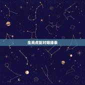 生肖虎配对姻缘表，属虎男对老婆的性要求