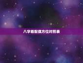 八字看配偶方位对照表，测算八字 看婚姻和财运
