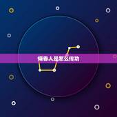 烧香人是怎么传功，给去世的人上香的规矩