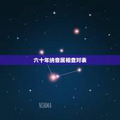 六十年纳音属相查对表(婚配)，1961年蛇的属相婚配表