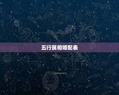 五行属相婚配表，五行属相婚配到底哪个准