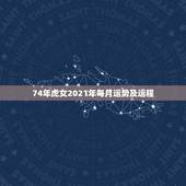 74年虎女2021年每月运势及运程，1974年属虎2021年运势及运程