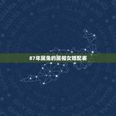 87年属兔的属相女婚配表，87年属兔巨蟹女88年属龙金牛男相配吗