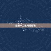 查看十二生肖排行表，十二生肖年份表排序