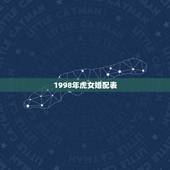 1998年虎女婚配表，1987年男属兔跟1998年女属虎相配吗？