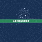 出生日期五行查询表，出生日期查五行缺啥