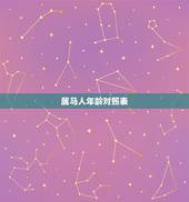 属马人年龄对照表，属马的年龄表格