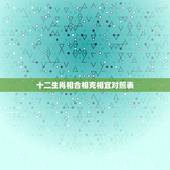 十二生肖相合相克相宜对照表，各属相相生相克一览表
