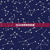 2022年怀孕月份表，2021年农历三月份生宝宝几月怀孕 牛宝宝