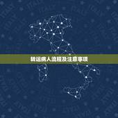 转运病人流程及注意事项，转运患者后需要进行交接的内容有哪些