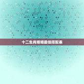 十二生肖婚姻最佳搭配表，属牛的和什么属相最配 属牛的属相婚配表