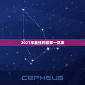 2021年最佳的搬家一览表，2021年9月份哪天搬家最好最吉利？