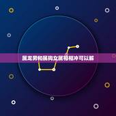 属龙男和属狗女属相相冲可以解，女属龙男属狗真的相冲么？可不可以化解