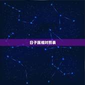 日子属相对照表，十二生肖相对应的时辰？