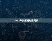 2021年龄属相对照列表，十二生肖岁数年龄表