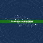 2013年到2030属相对照表，属相年份年龄(虚岁)对照表