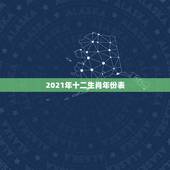 2021年十二生肖年份表，2021年十二生肖对照表